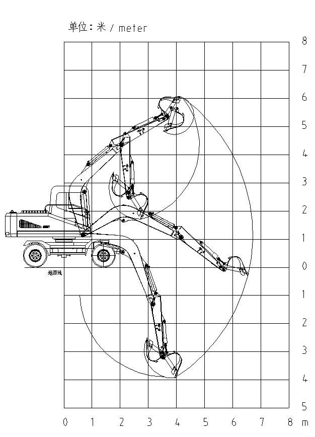 HNE80W-EL Working Range HNE80W-EL Working Range